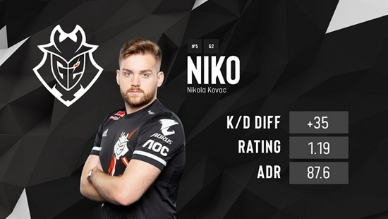 是单纯的球 是单纯的球